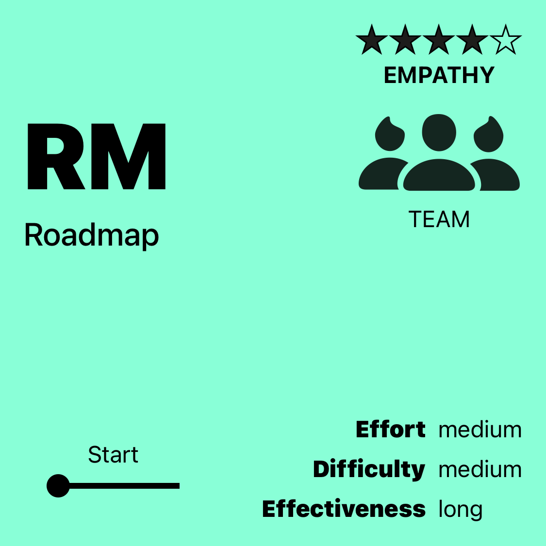 RM | Roadmap