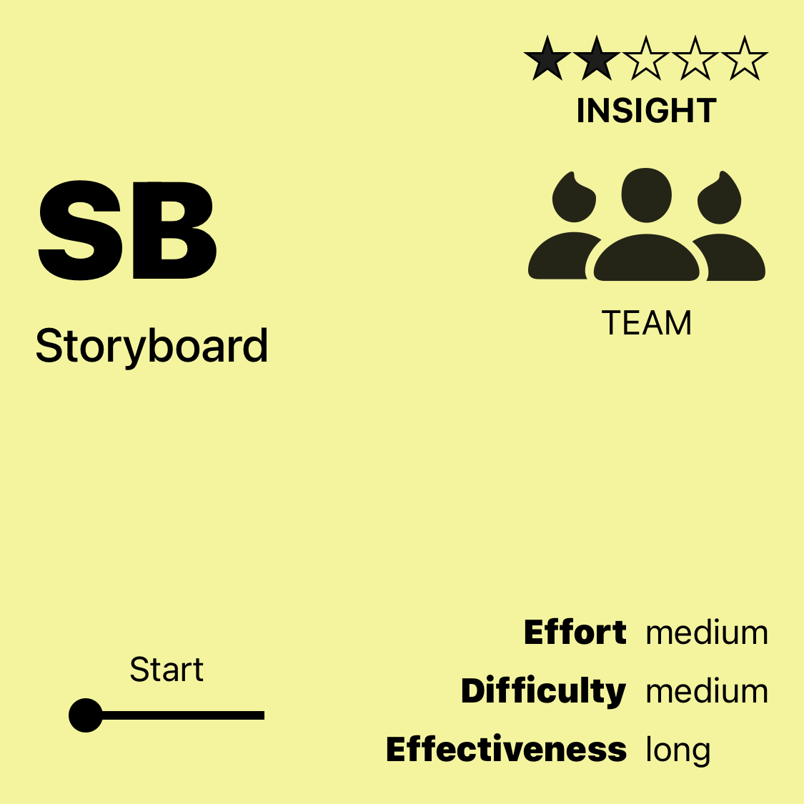 SB | Storyboard