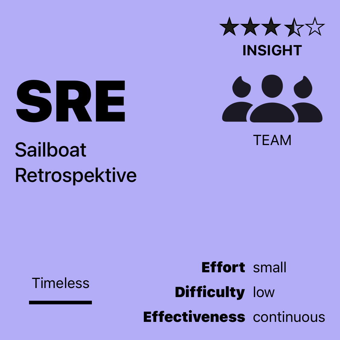 SRE | Sailboat Retrospektive