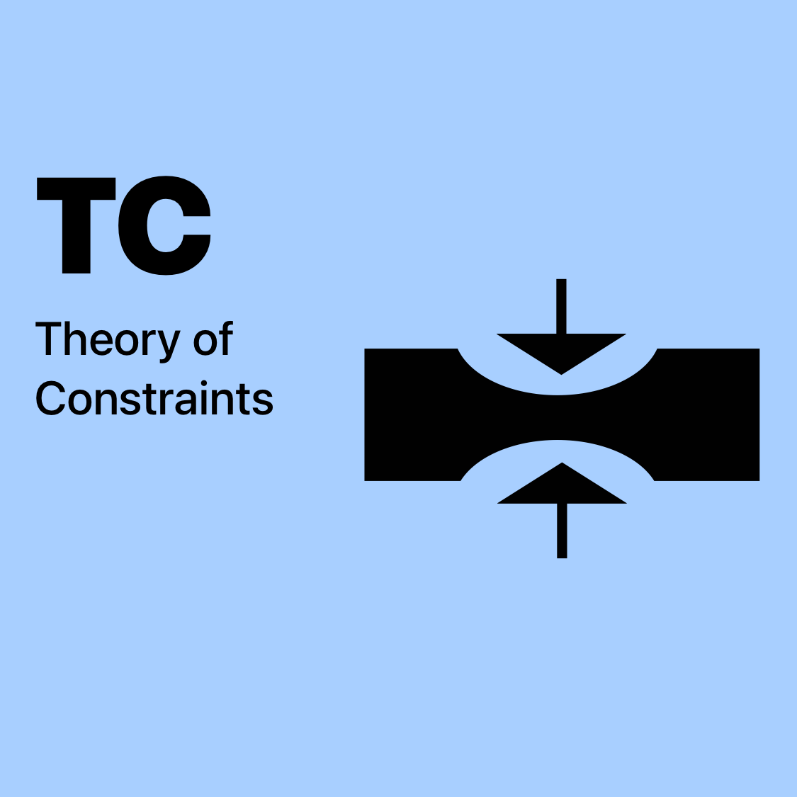 TC | Theory of Constraints