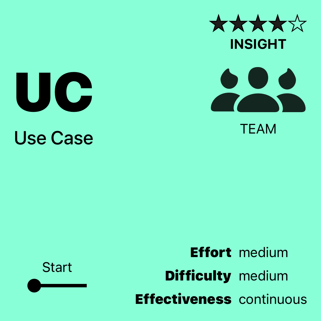 UC | Use Case
