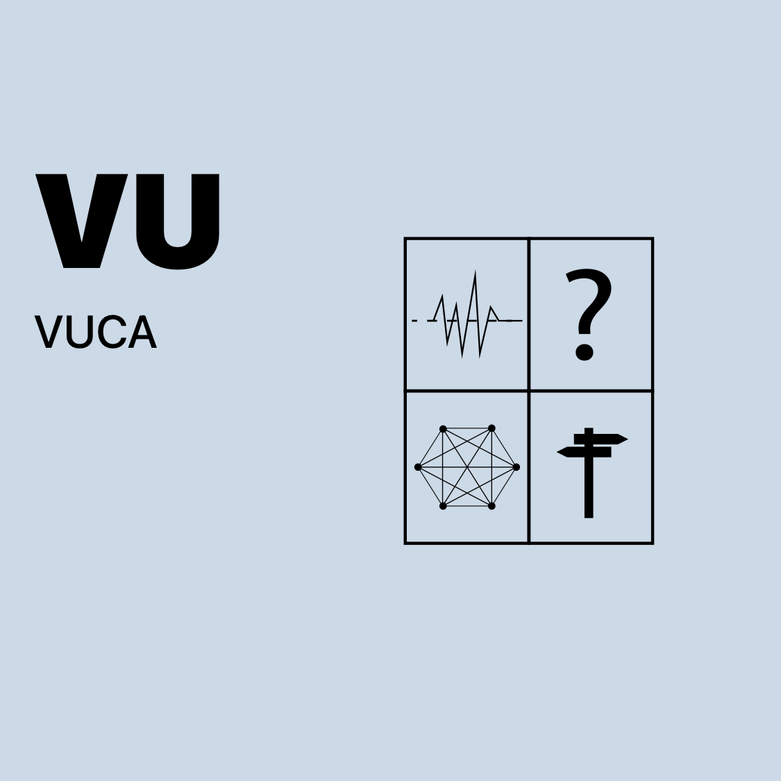 VU | VUCA