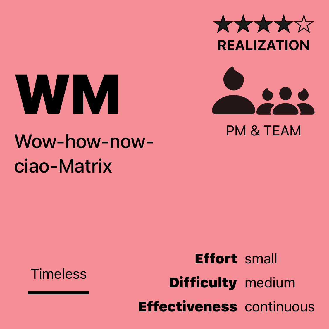 WM | Wow-how-now-ciao-Matrix
