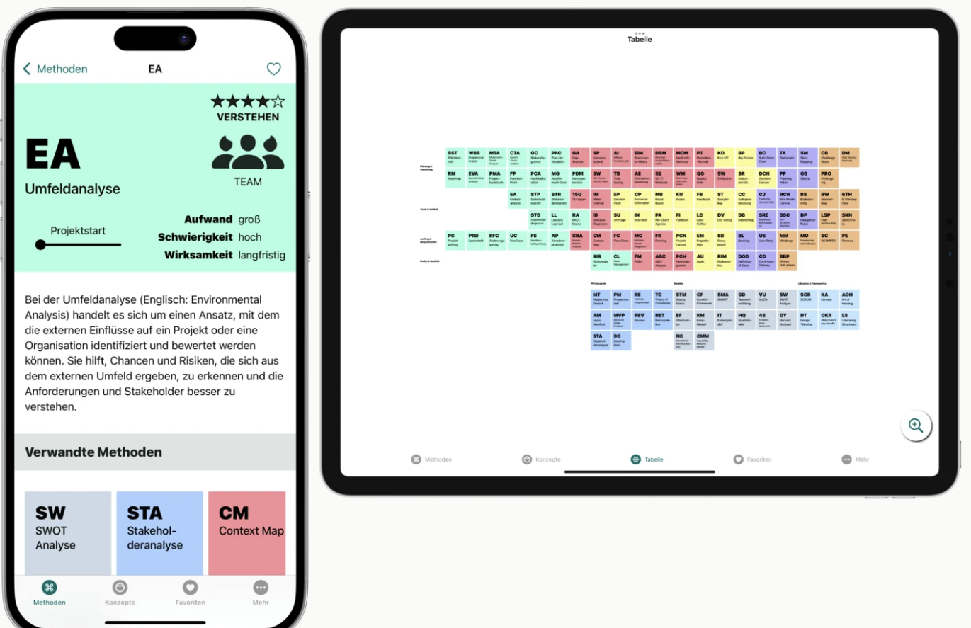 PM Elements App – Screenshots iPhone & iPad