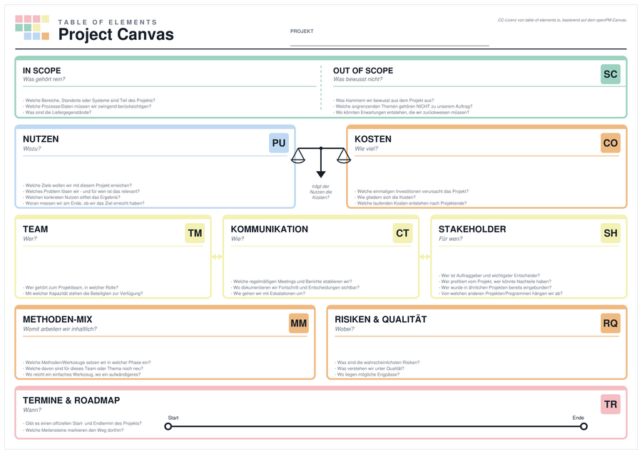Vorschau: Project Canvas